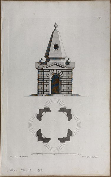 Engravings of Stowe
